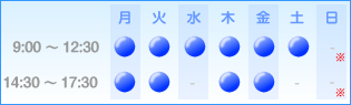 診察日・時間